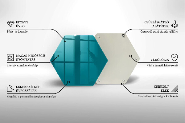 Glas Ceranfeldabdeckung Spritzschutz Türkis
