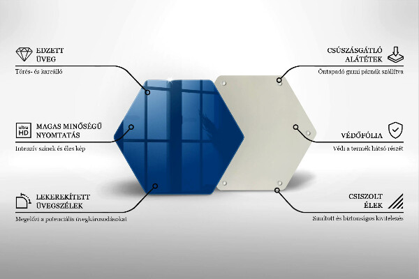 Glas Ceranfeldabdeckung Spritzschutz Blaue Farbe