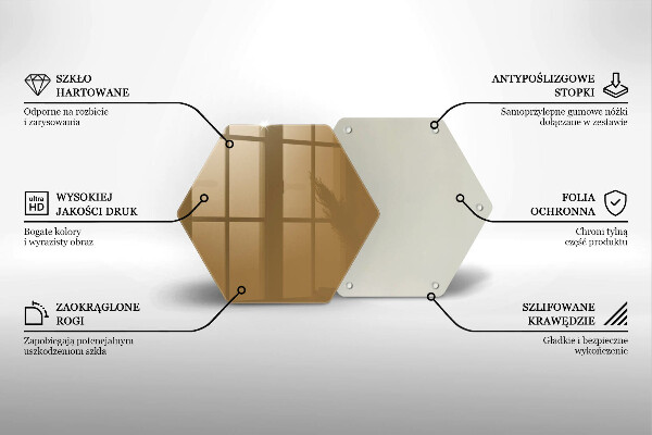 Glas Ceranfeldabdeckung Spritzschutz Beige Farbe