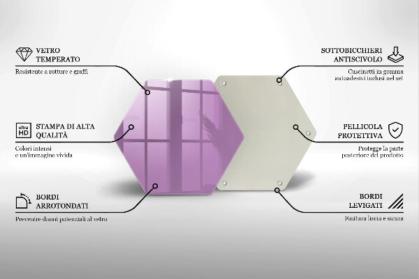 Glas Ceranfeldabdeckung Spritzschutz Violette Farbe