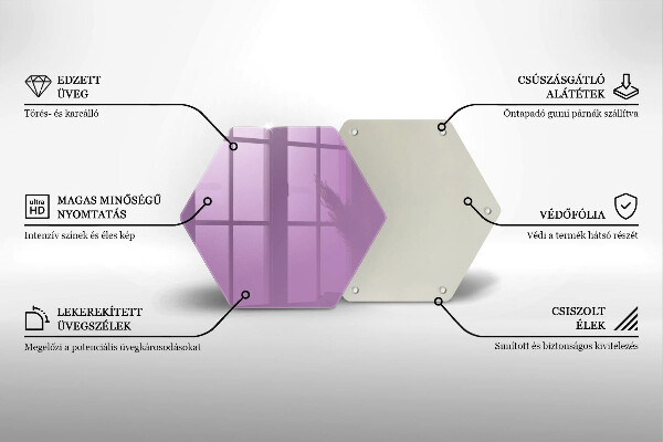 Glas Ceranfeldabdeckung Spritzschutz Violette Farbe