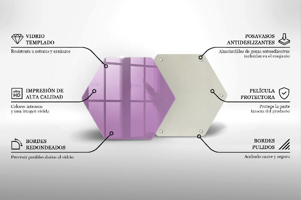 Glas Ceranfeldabdeckung Spritzschutz Violette Farbe