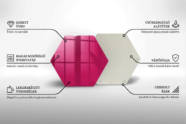 Glas Ceranfeldabdeckung Spritzschutz Pinke Farbe