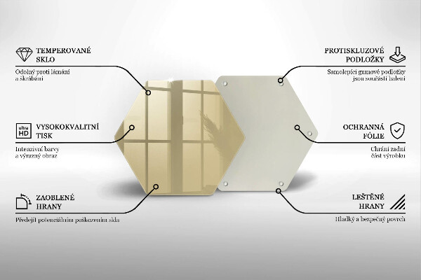 Glas Ceranfeldabdeckung Spritzschutz Beige Farbe