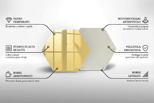 Glas Ceranfeldabdeckung Spritzschutz Gelb
