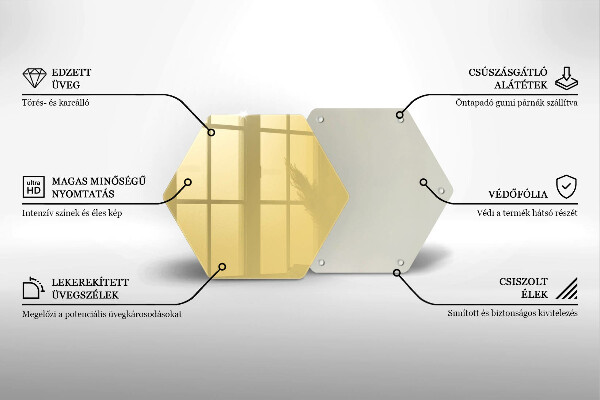 Glas Ceranfeldabdeckung Spritzschutz Gelb