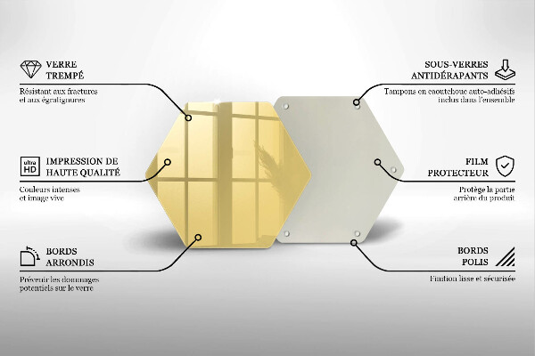 Glas Ceranfeldabdeckung Spritzschutz Gelb