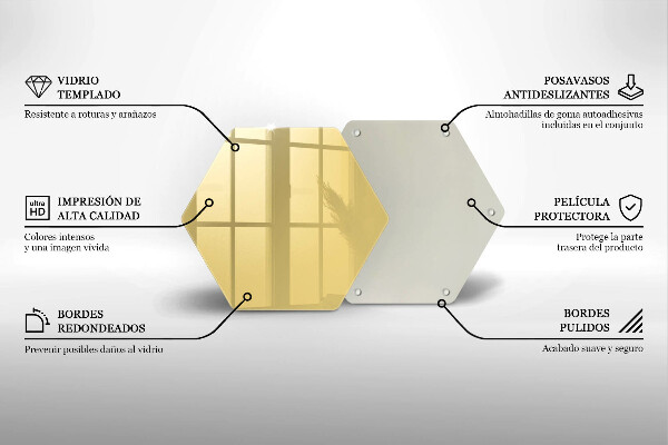 Glas Ceranfeldabdeckung Spritzschutz Gelb