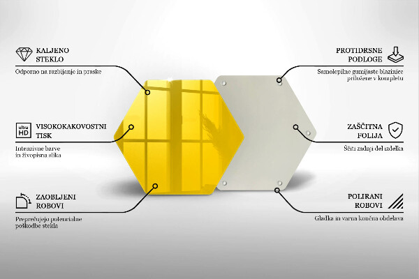 Glas Ceranfeldabdeckung Spritzschutz Gelb