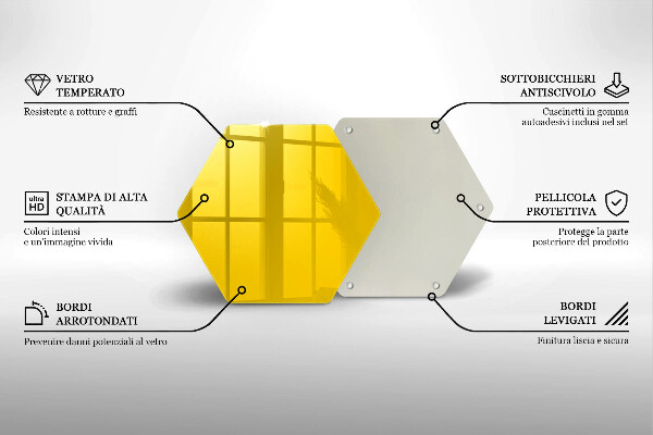 Glas Ceranfeldabdeckung Spritzschutz Gelb