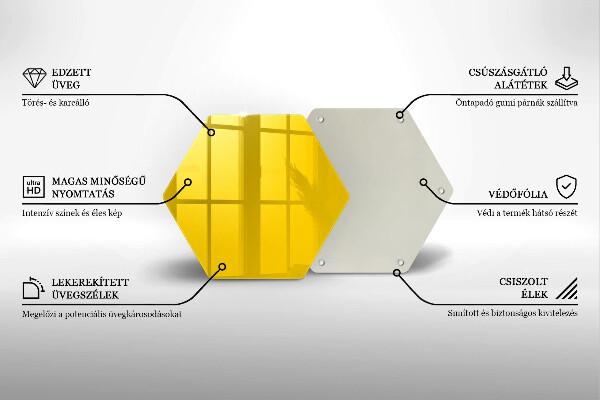 Glas Ceranfeldabdeckung Spritzschutz Gelb