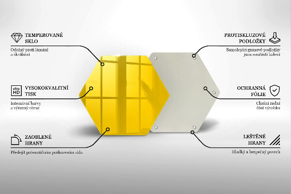 Glas Ceranfeldabdeckung Spritzschutz Gelb