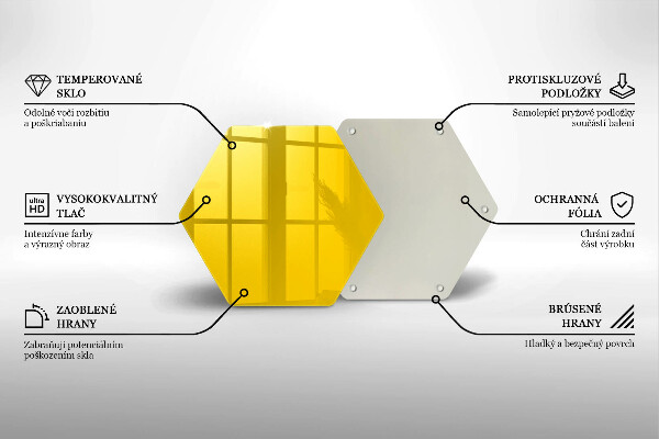 Glas Ceranfeldabdeckung Spritzschutz Gelb