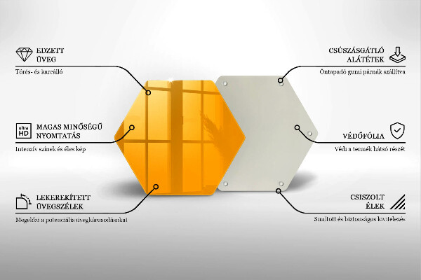 Glas Ceranfeldabdeckung Spritzschutz Dunkelgelbe Farbe
