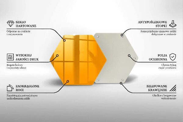 Glas Ceranfeldabdeckung Spritzschutz Dunkelgelbe Farbe