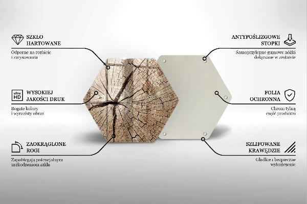 Glas Herdabdeckplatte Querschnitt eines Baumes