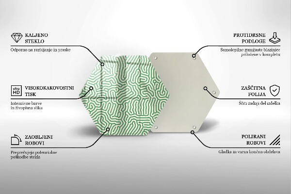 Glas Herdabdeckplatte Abstrakte Linien