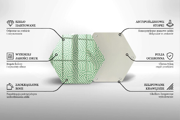 Glas Herdabdeckplatte Abstrakte Linien
