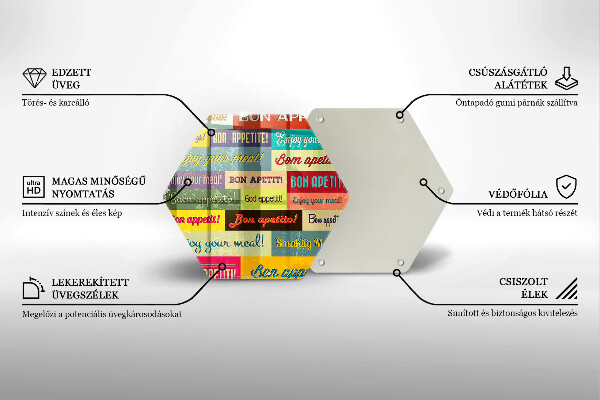 Glas Herdabdeckplatte Untertitel Guten Appetit Sprachen