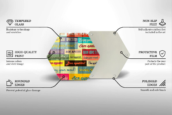 Glas Herdabdeckplatte Untertitel Guten Appetit Sprachen