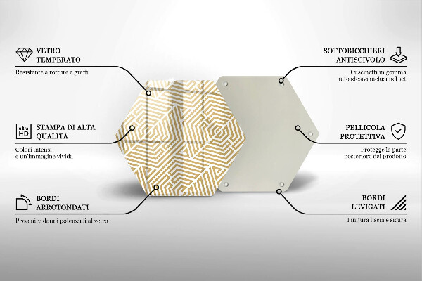 Glas Herdabdeckplatte Geometrische Linien