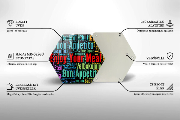 Glas Herdabdeckplatte Untertitel Guten Appetit Sprachen
