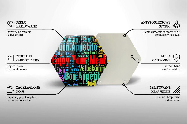 Glas Herdabdeckplatte Untertitel Guten Appetit Sprachen