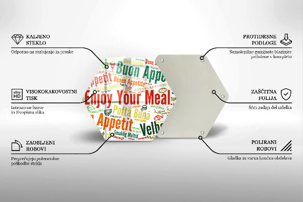 Glas Herdabdeckplatte Untertitel Guten Appetit Sprachen