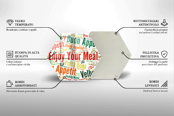Glas Herdabdeckplatte Untertitel Guten Appetit Sprachen