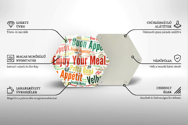 Glas Herdabdeckplatte Untertitel Guten Appetit Sprachen