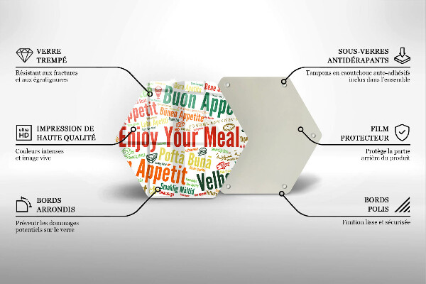 Glas Herdabdeckplatte Untertitel Guten Appetit Sprachen