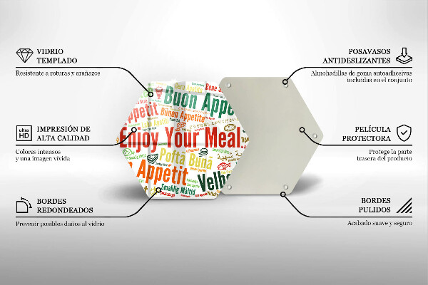 Glas Herdabdeckplatte Untertitel Guten Appetit Sprachen