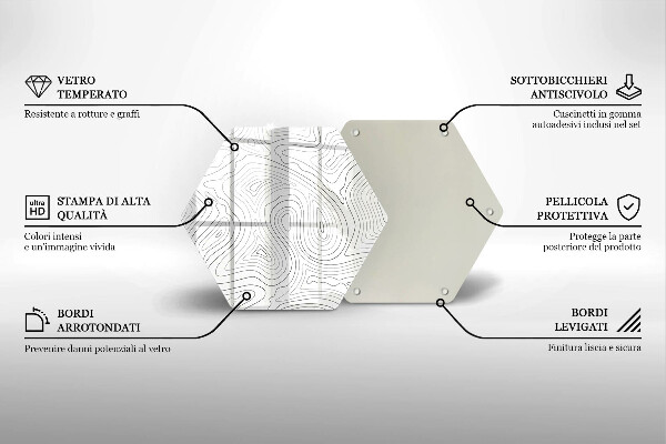 Glas Herdabdeckplatte Abstrakte Formen
