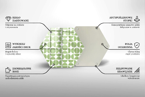 Glas Herdabdeckplatte Muster aus Boho-Formen