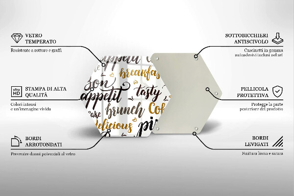 Glas Ceranfeldabdeckung Untertitel Bon appetit