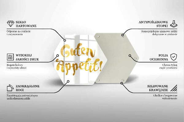 Glas Ceranfeldabdeckung Die Aufschrift Guten Appetit!