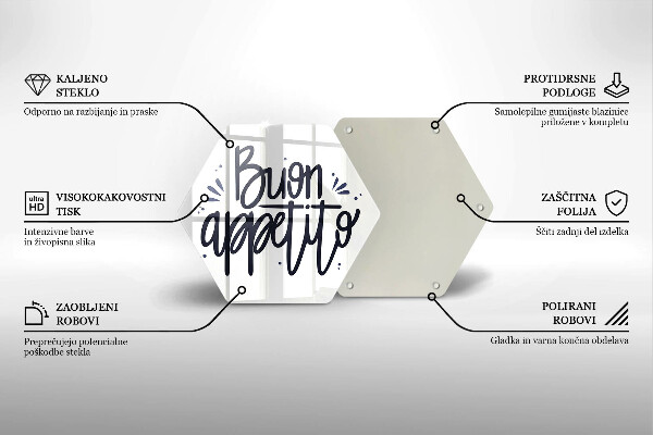 Glas Herdabdeckplatte Buon Appetito-Inschrift