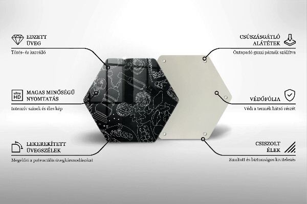 Glas Herdabdeckplatte Küchenzubehör