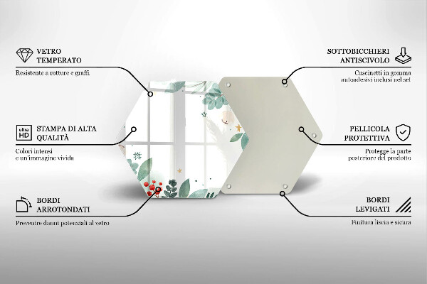 Glas Herdabdeckplatte Aquarellblätter