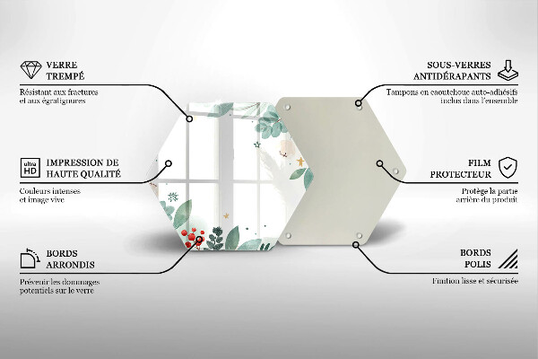Glas Herdabdeckplatte Aquarellblätter