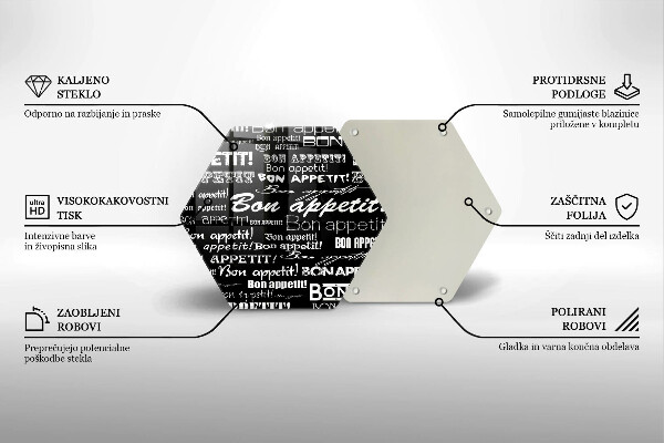 Glas Herdabdeckplatte Küchenuntertitel Bon appetit