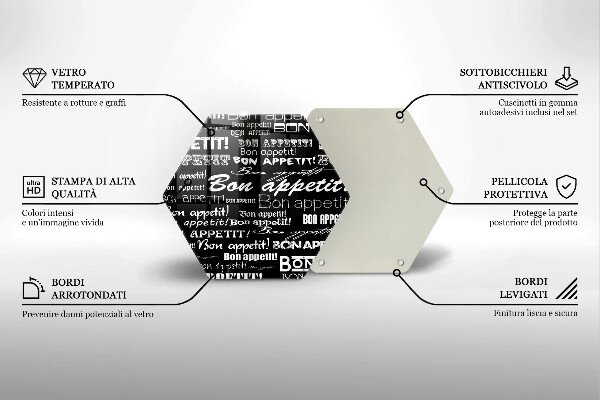 Glas Herdabdeckplatte Küchenuntertitel Bon appetit