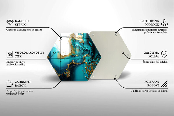 Glas Ceranfeldabdeckung Spritzschutz Türkisfarbene Abstraktion