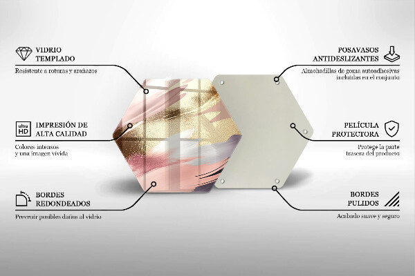 Glas Ceranfeldabdeckung Spritzschutz Pastellflecken