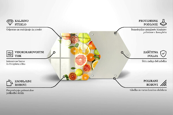 Glas Ceranfeldabdeckung Spritzschutz Zitrusfrüchte