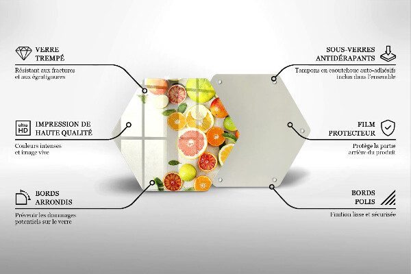 Glas Ceranfeldabdeckung Spritzschutz Zitrusfrüchte