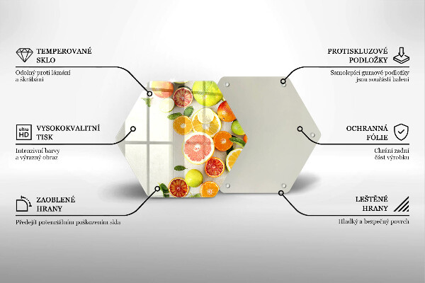 Glas Ceranfeldabdeckung Spritzschutz Zitrusfrüchte