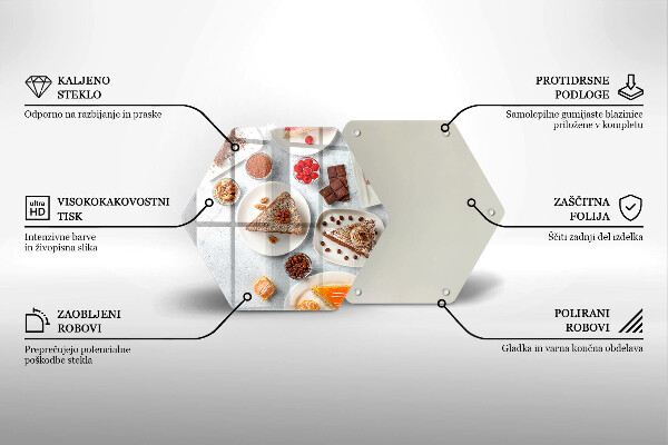 Glas Ceranfeldabdeckung Spritzschutz Die Süße des Kuchens