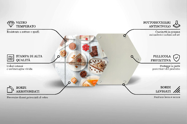 Glas Ceranfeldabdeckung Spritzschutz Die Süße des Kuchens
