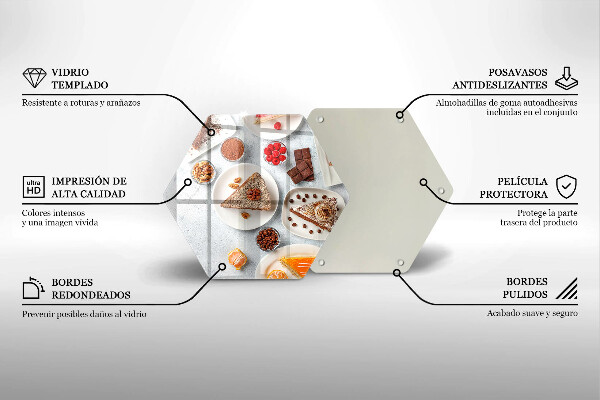 Glas Ceranfeldabdeckung Spritzschutz Die Süße des Kuchens